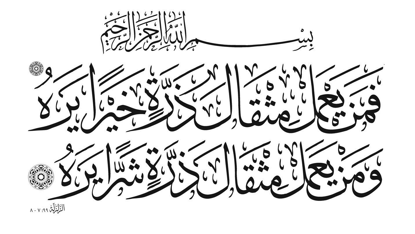 Tafsir Of Surah Al Zalzalah The Earthquake Surah 99